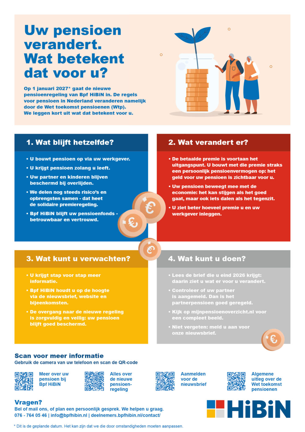 Alles wat u moet weten over de nieuwe pensioenregeling op 1 A4'tje