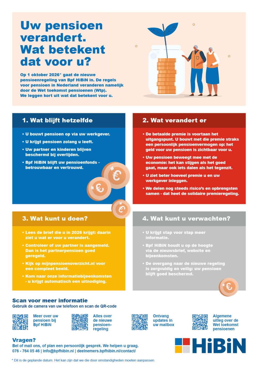 Nieuw: alle informatie over de nieuwe pensioenregeling op 1 A4'tje